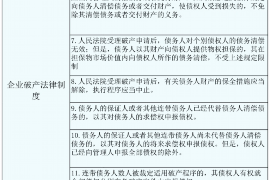 邹平为什么选择专业追讨公司来处理您的债务纠纷？